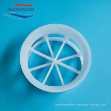 CPVC Chlorinated Polyvinyl Chloride cascade ring